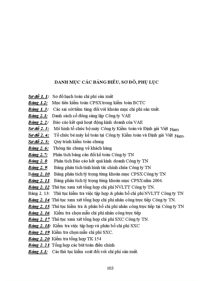 image for page Kiểm toán khoản mục chi phí sản xuất trong kiểm toán Báo cáo tài chính do Công ty cổ phần Kiểm toán và Định giá Việt Nam thực hiện