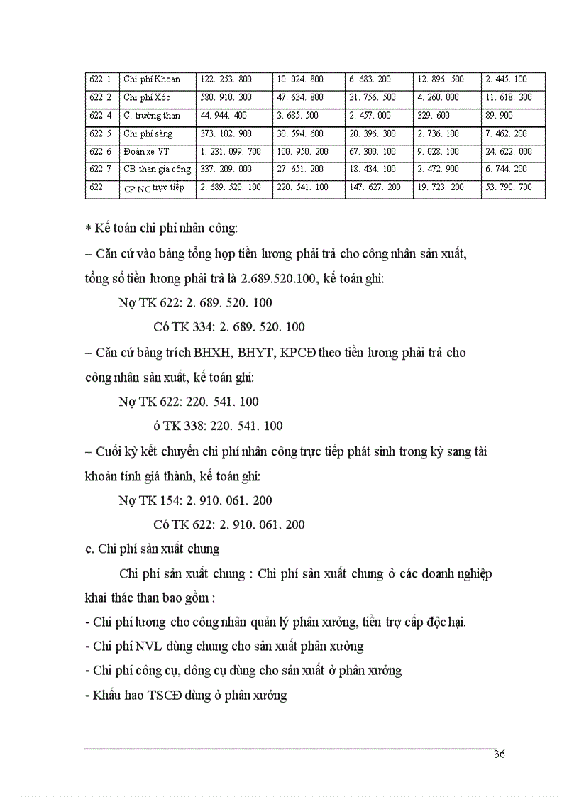 image for page Kế toán chi phí sản xuất và tính giá thành sản phẩm ở Công ty Than Hà Tu