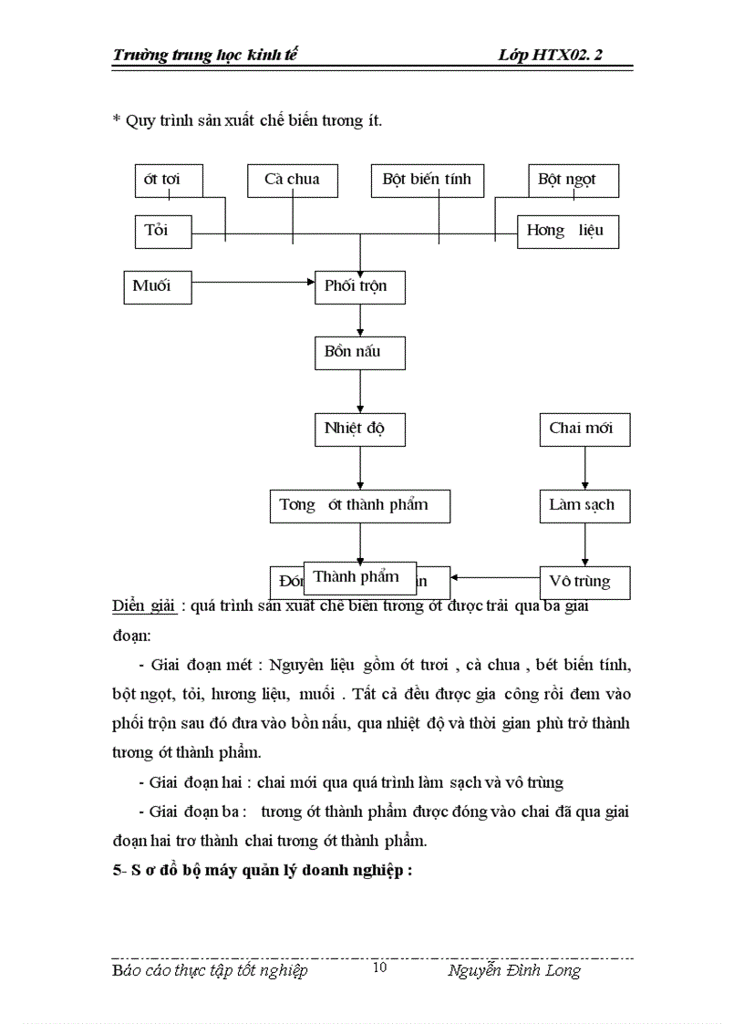 image for page Nhận xét và kiến nghị về công tác hạch toán kế toán tại doanh nghiệp