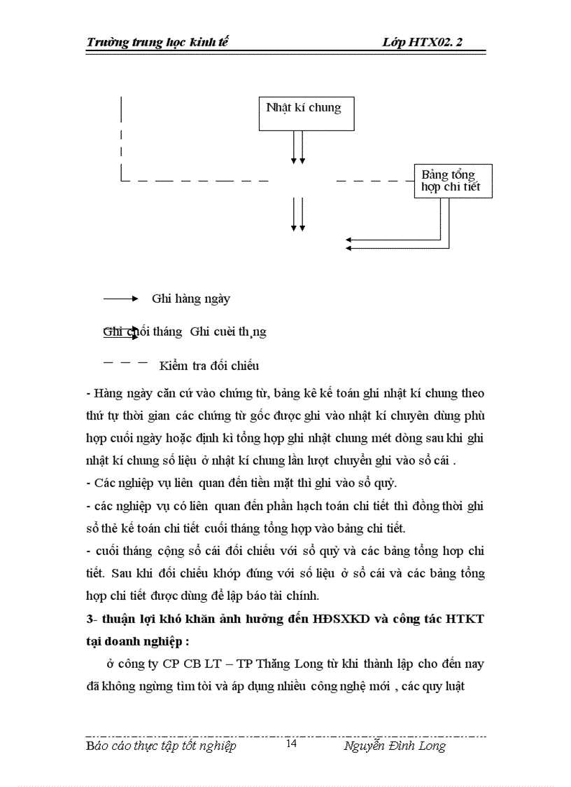 image for page Nhận xét và kiến nghị về công tác hạch toán kế toán tại doanh nghiệp