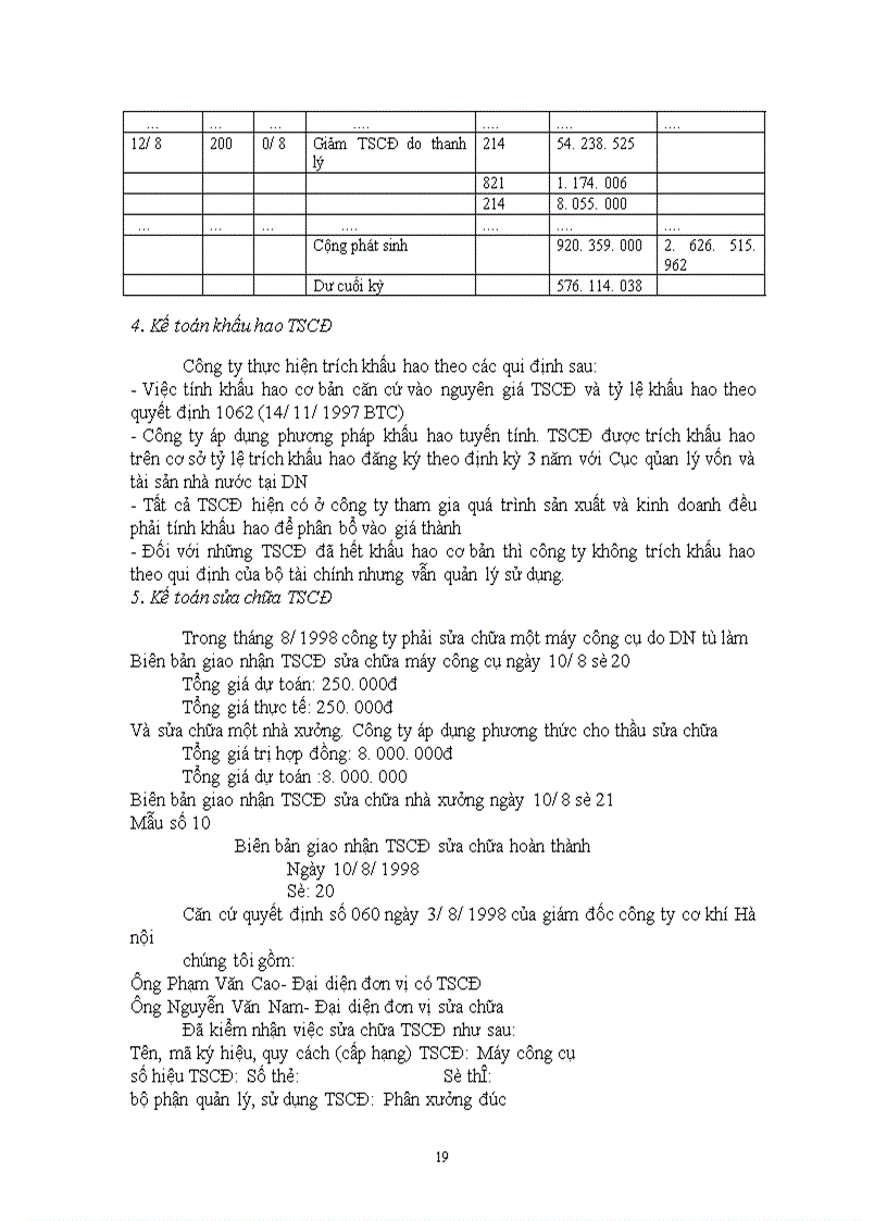 image for page Tổ chức hạch toán TSCĐ tại công ty cơ khí Hà nội