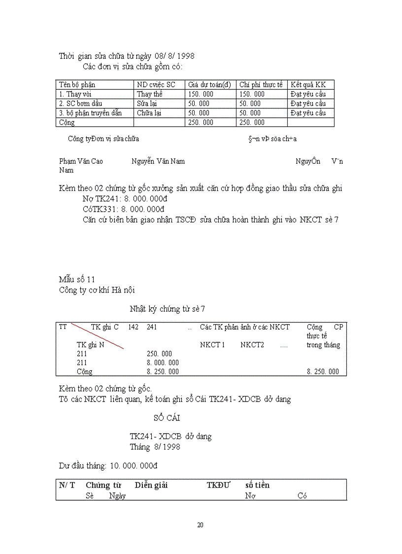image for page Tổ chức hạch toán TSCĐ tại công ty cơ khí Hà nội