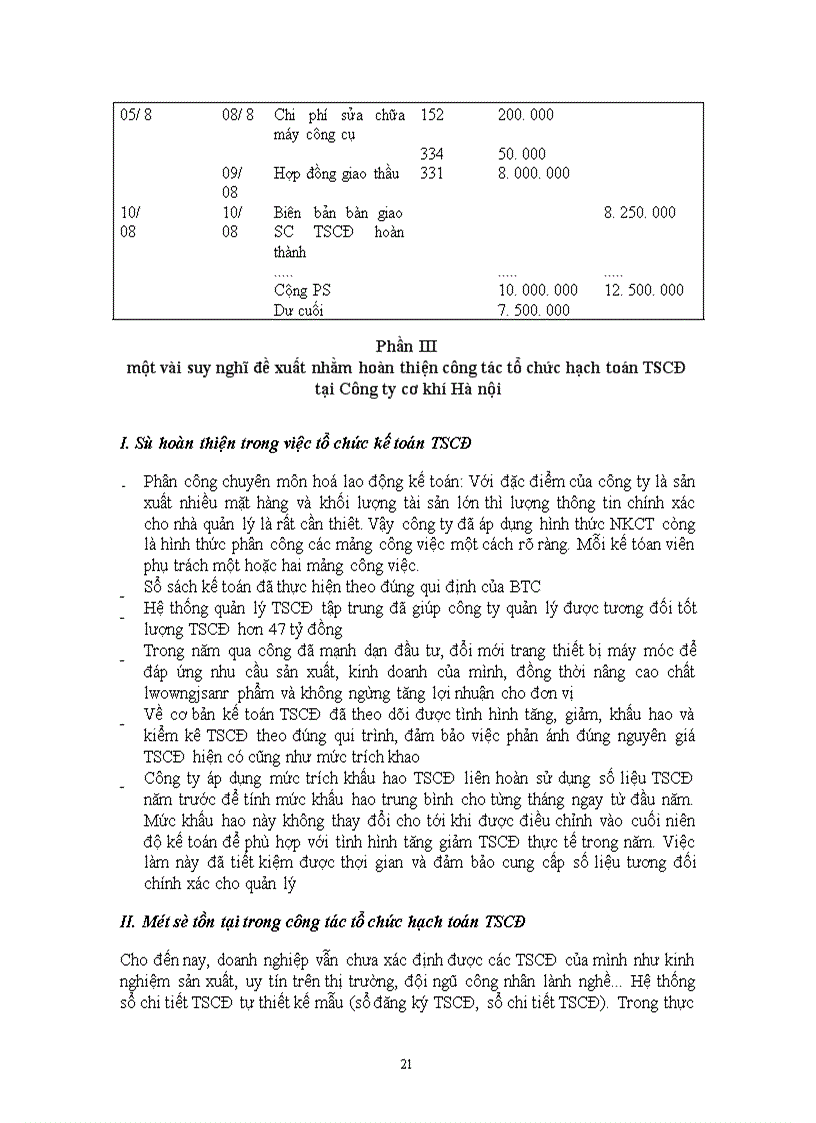 image for page Tổ chức hạch toán TSCĐ tại công ty cơ khí Hà nội