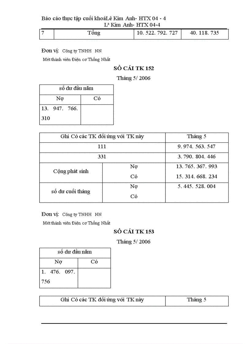 image for page Báo cáo thực tập tại Công ty TNHH Nhà nước một thành viên Điện cơ Thống nhất.