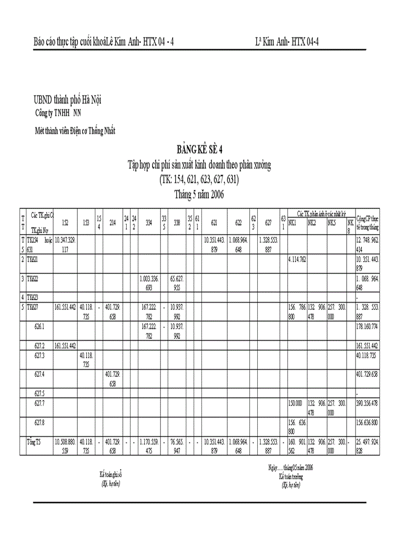 image for page Báo cáo thực tập tại Công ty TNHH Nhà nước một thành viên Điện cơ Thống nhất.