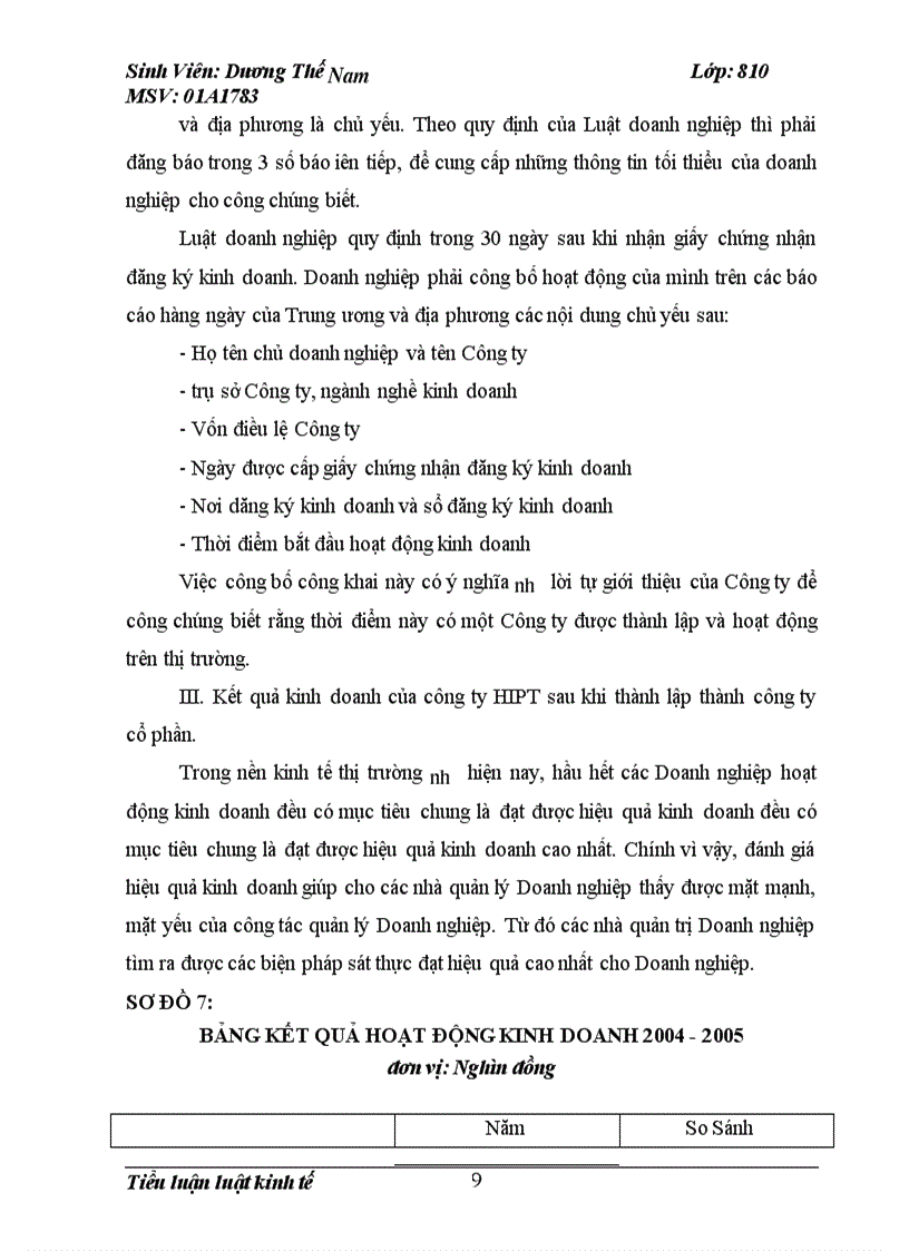 image for page Trình bày việc khởi sự, đăng ký, thành lập, tổ chức bộ máy hoạt động của Công ty cổ phần HIPT đang trên đà phát triển làm ăn có lãi