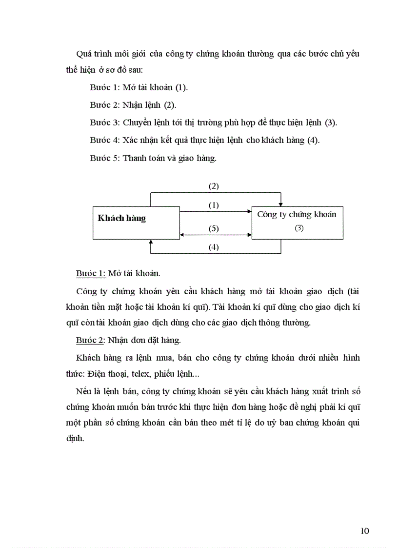 image for page Một số giải pháp nhằm hoàn thiện và phát triển các công ty chứng khoán ở Việt nam giai đoạn hiện nay
