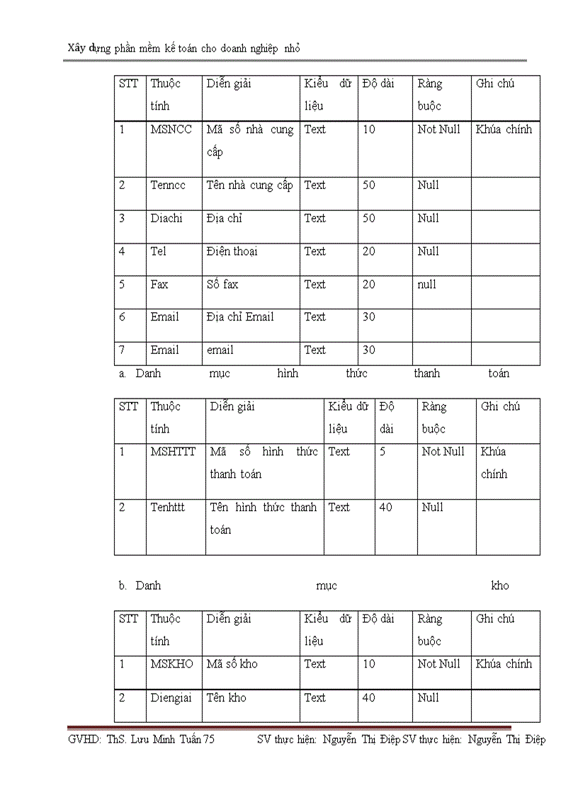 image for page Công ty phần mềm doanh nghiệp Việt Nam