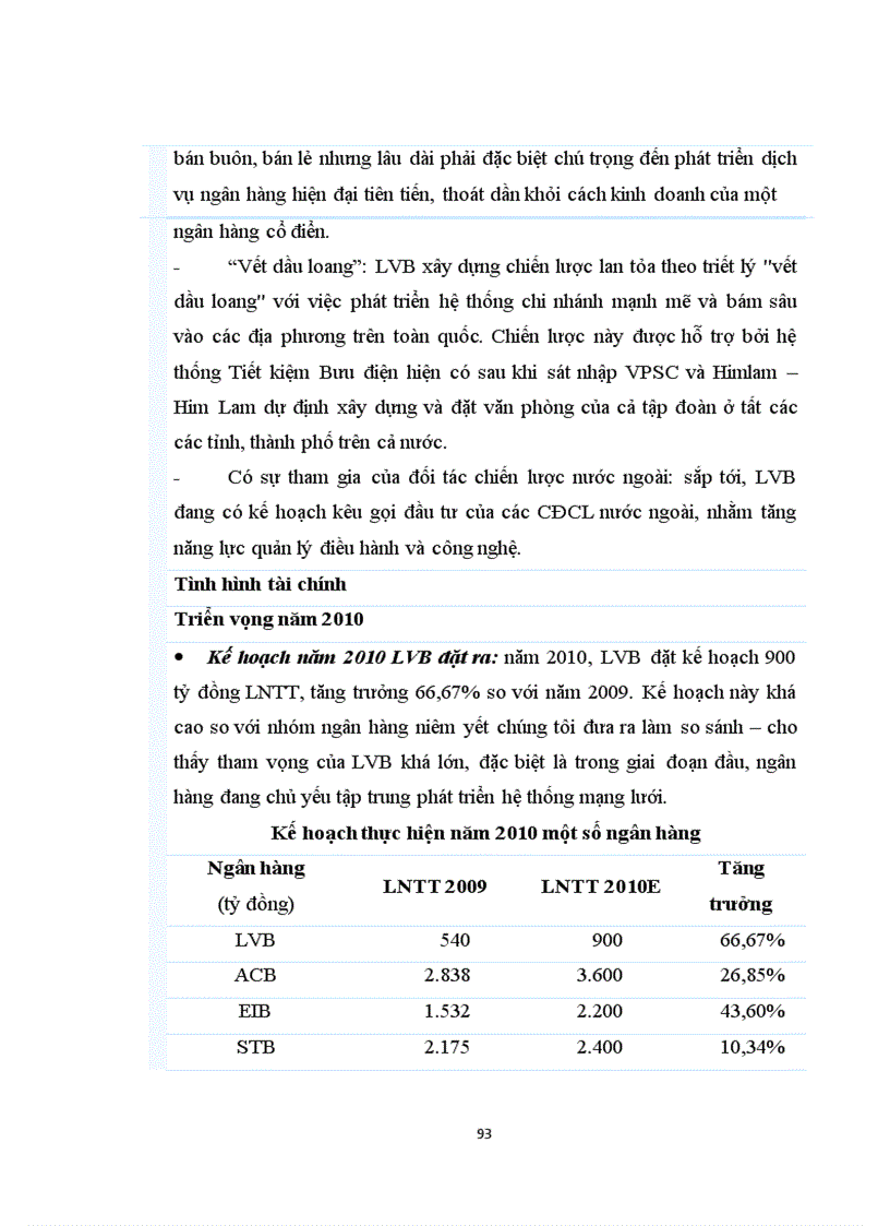 image for page Hoàn thiện hoạt động phân tích công ty tại công ty cổ phần chứng khoán Liên Việt