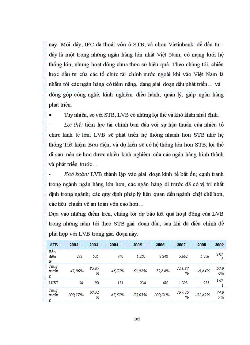 image for page Hoàn thiện hoạt động phân tích công ty tại công ty cổ phần chứng khoán Liên Việt