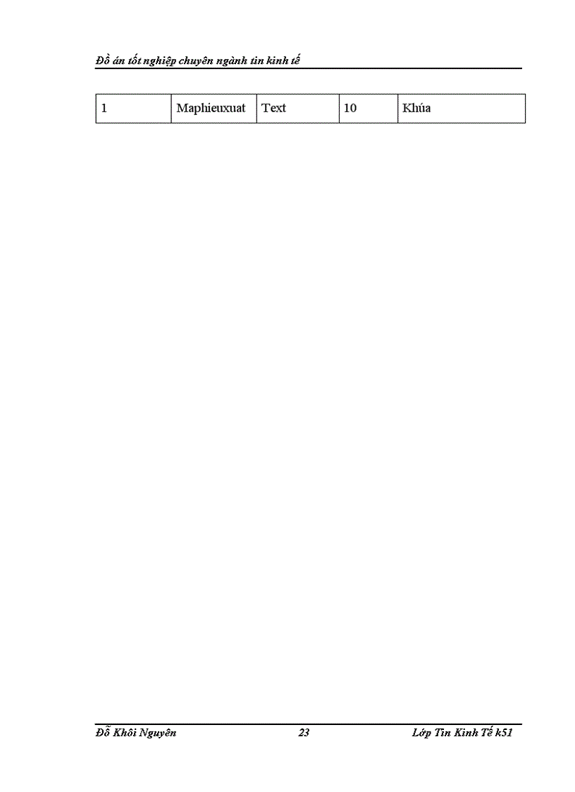 image for page Báo cáo thực tập tại Công ty Trách nhiệm hữu hạn (TNHH) An Thịnh Phát