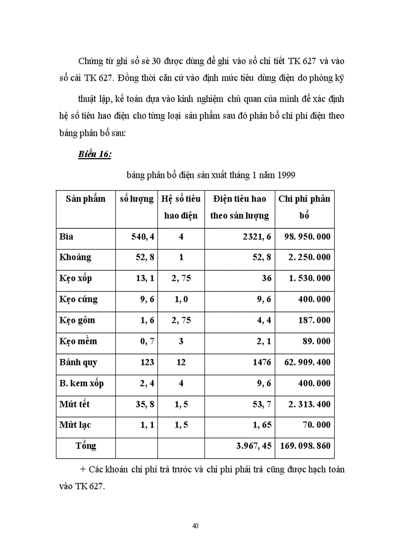 image for page Hạch toán chi phí sản xuất và tính giá thành sản phẩm trong các doanh nghiệp