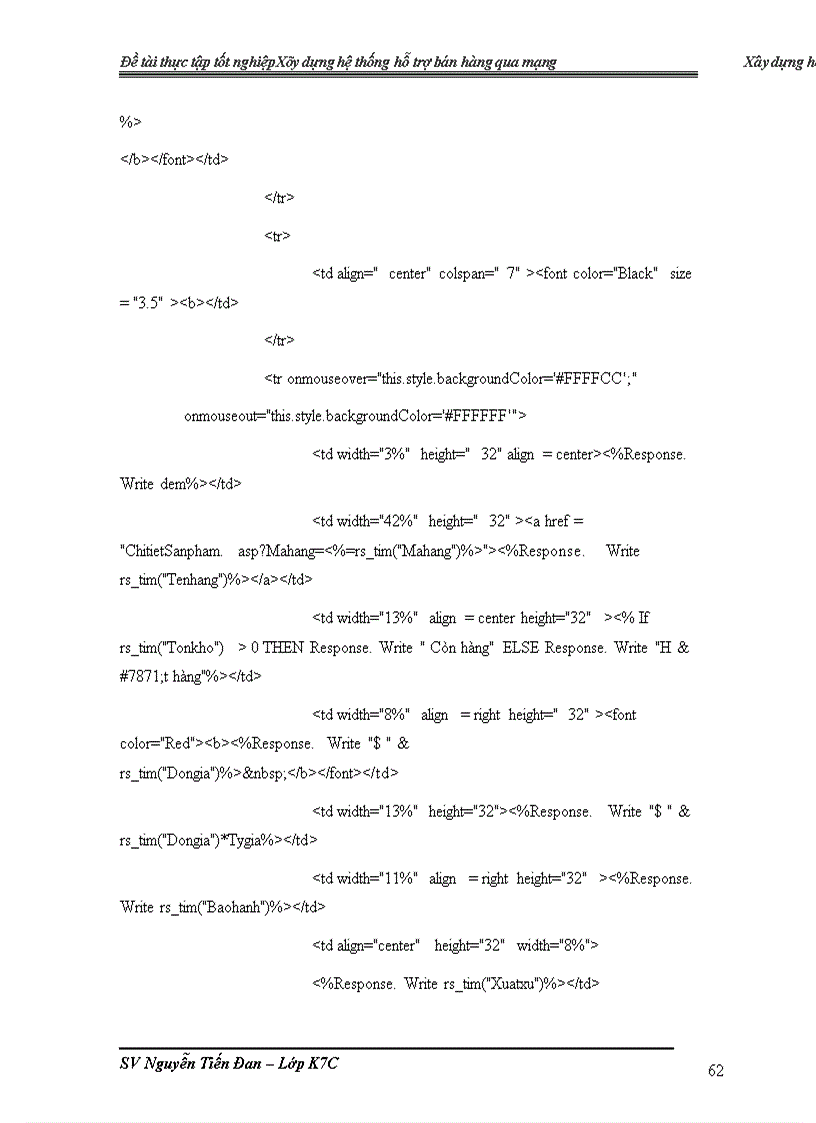 image for page Đề tài Xây dựng hệ thống hỗ trợ bán hàng qua mạng