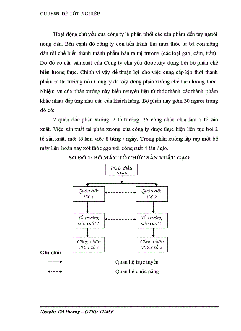 image for page Tăng cường công tác tiêu thụ gạo tại Công ty cổ phần sản xuất kinh doanh xuất nhập khẩu Lam Sơn – Thái Bình