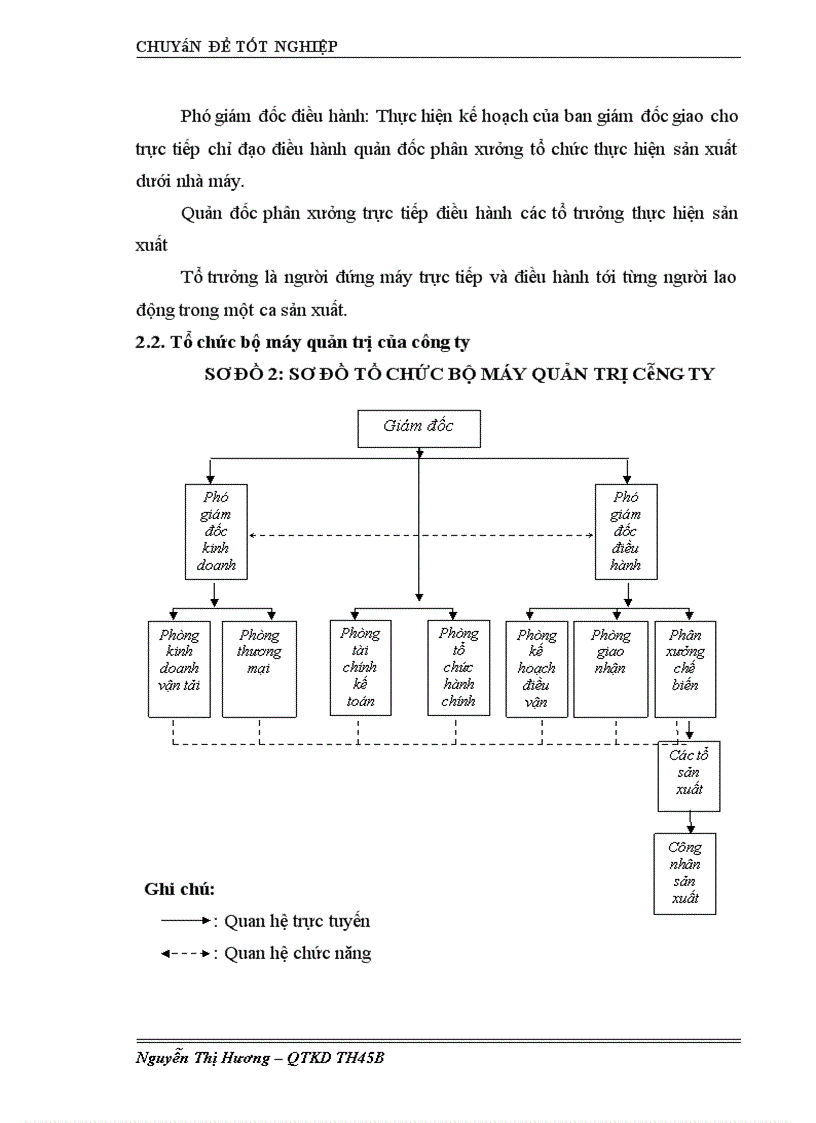 image for page Tăng cường công tác tiêu thụ gạo tại Công ty cổ phần sản xuất kinh doanh xuất nhập khẩu Lam Sơn – Thái Bình
