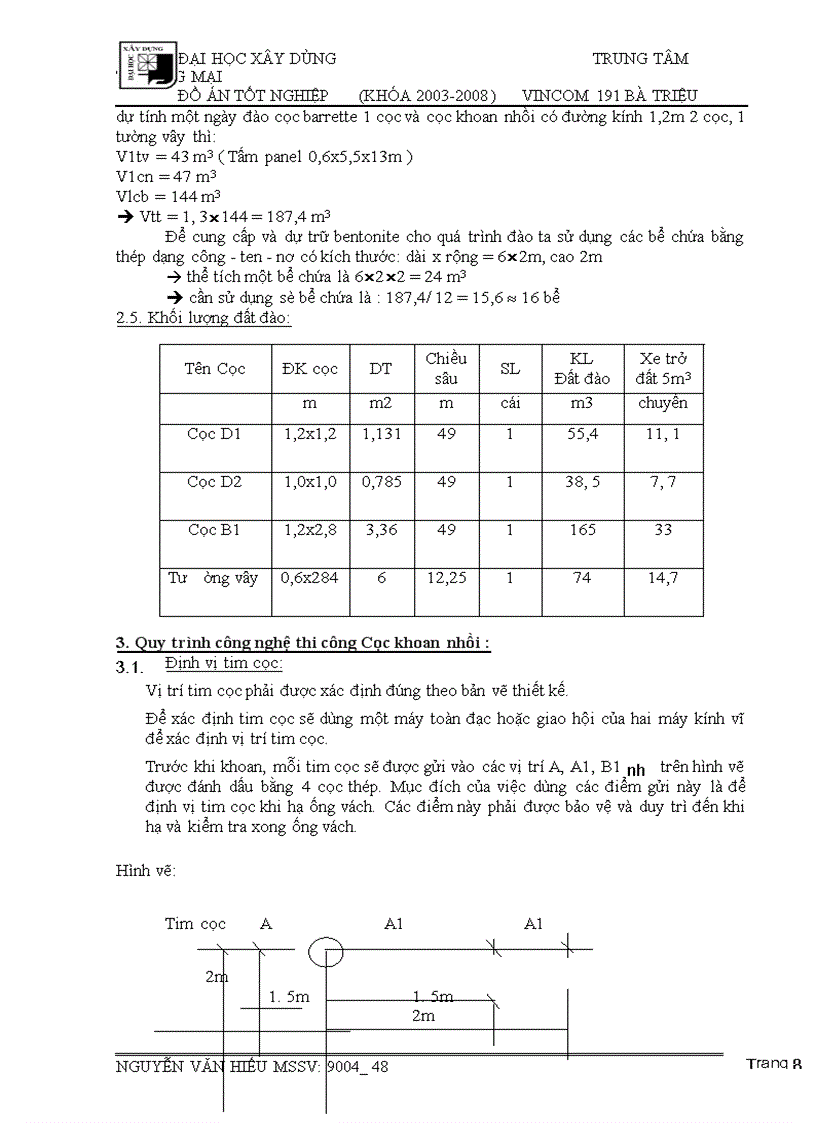 image for page Thi công (45%)