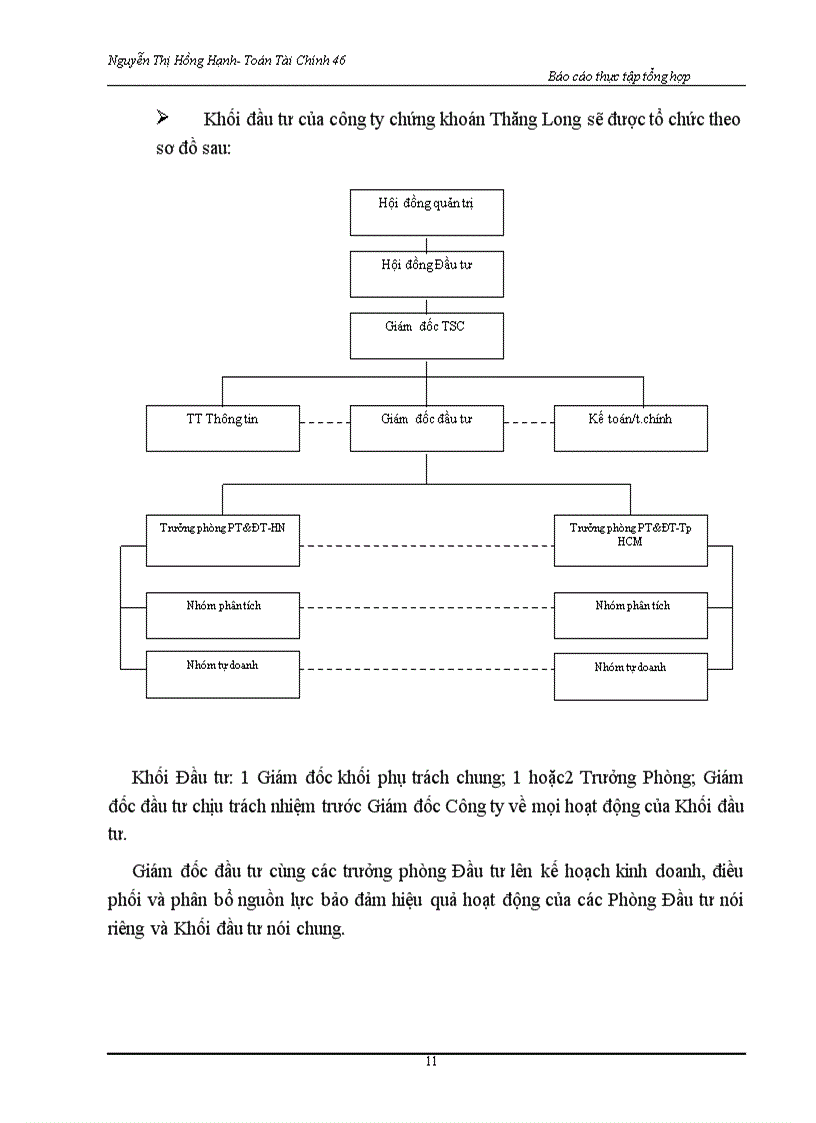 image for page Báo cáo thực tập tại Công ty chứng khoán Thăng Long (TSC