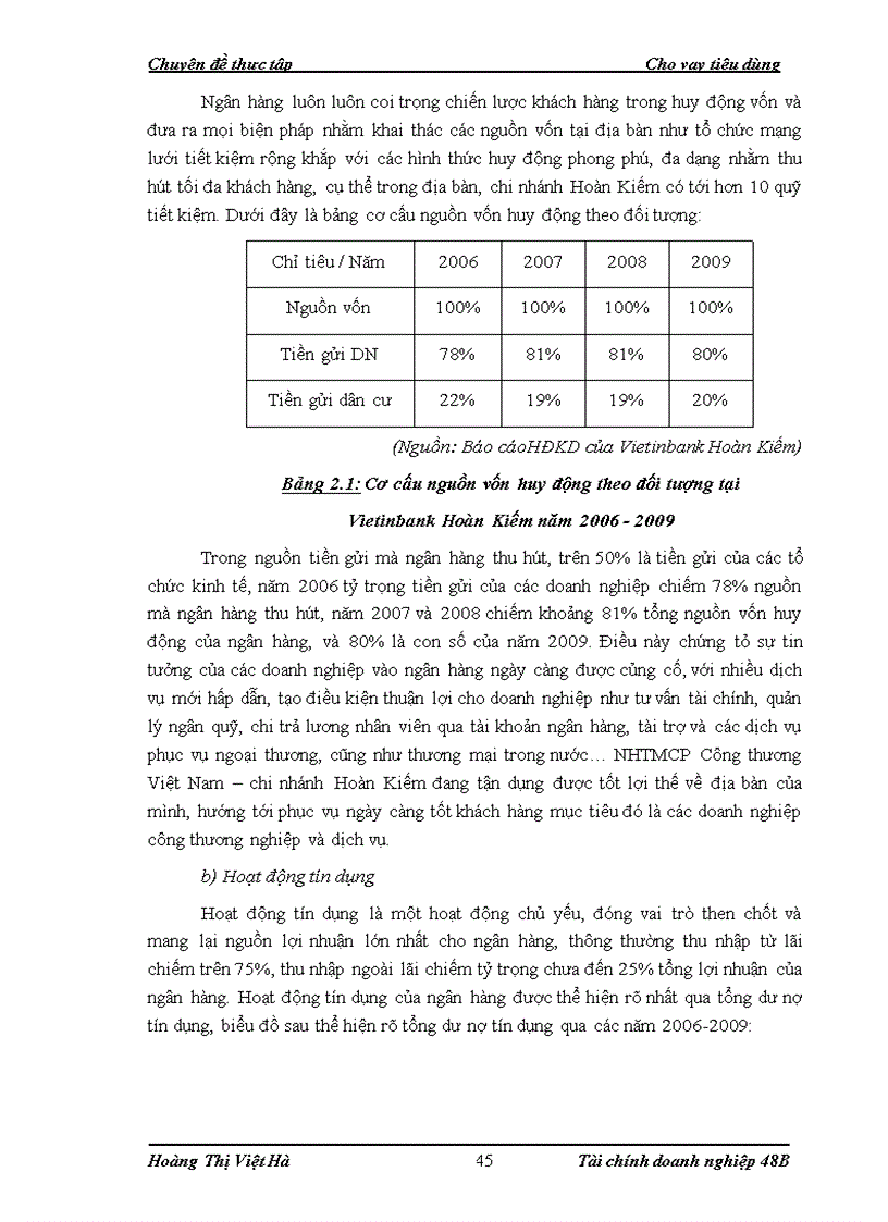 image for page Phát triển hoạt động cho vay tiêu dùng tại Ngân hàng Thương mại Cổ phần Công thương Việt Nam – chi nhánh Hoàn Kiếm