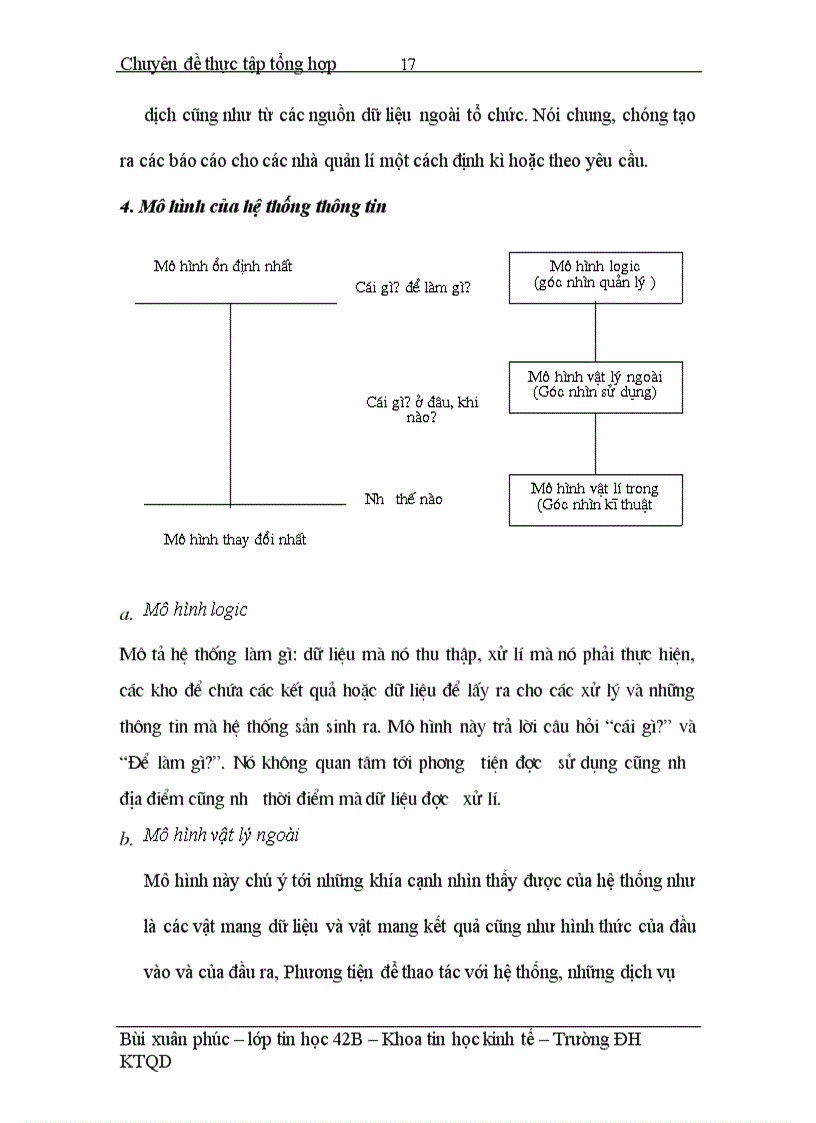 image for page Phân tích và thiết kế hệ thống thông tin quản lý giáo viên tạI trường tiểu học Kim Đồng