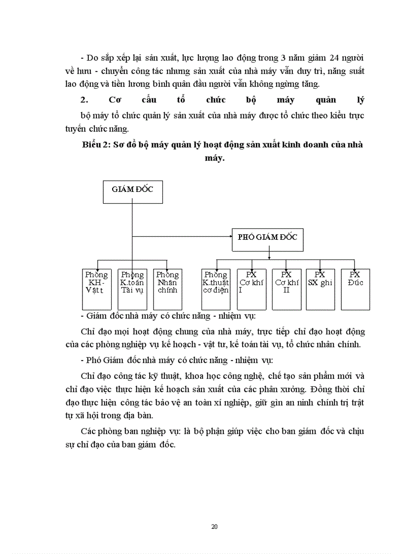 image for page Một số ý kiến góp phần hoàn thiện hình thức trả lương ở Nhà máy cơ khí cầu đường - Liên hiệp đường sắt Việt Nam