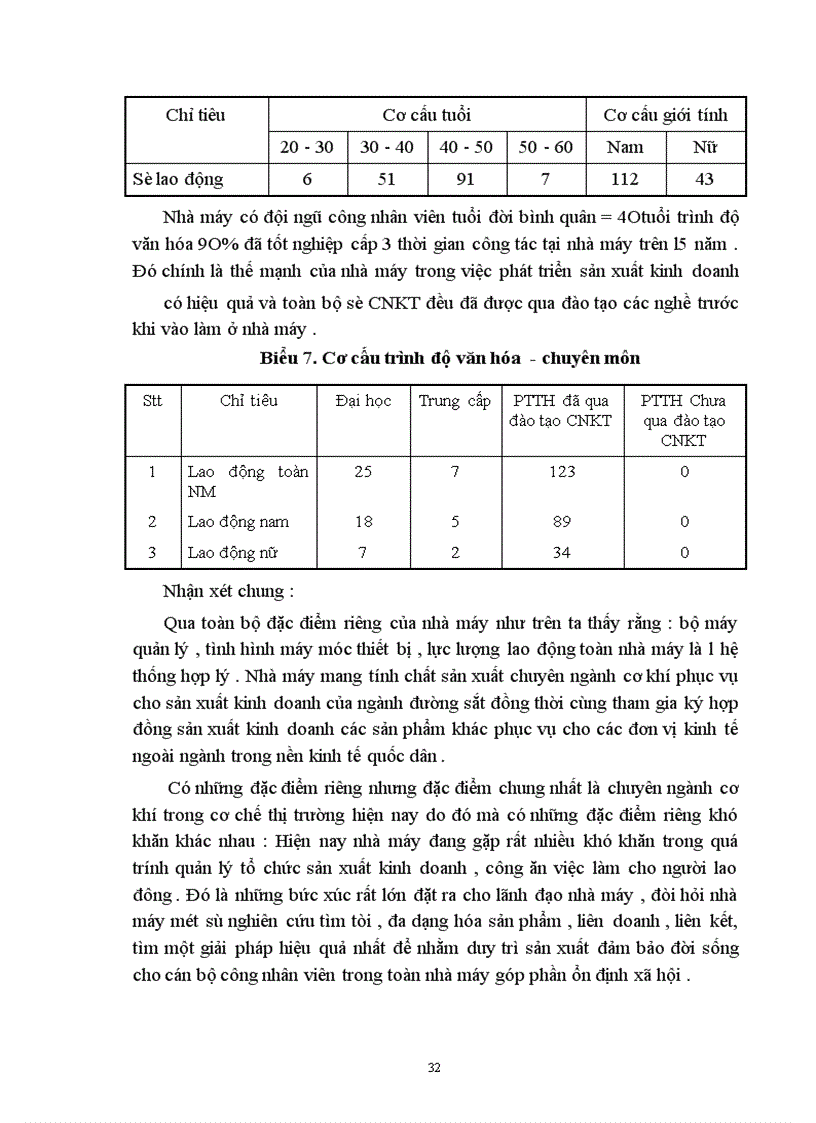 image for page Một số ý kiến góp phần hoàn thiện hình thức trả lương ở Nhà máy cơ khí cầu đường - Liên hiệp đường sắt Việt Nam