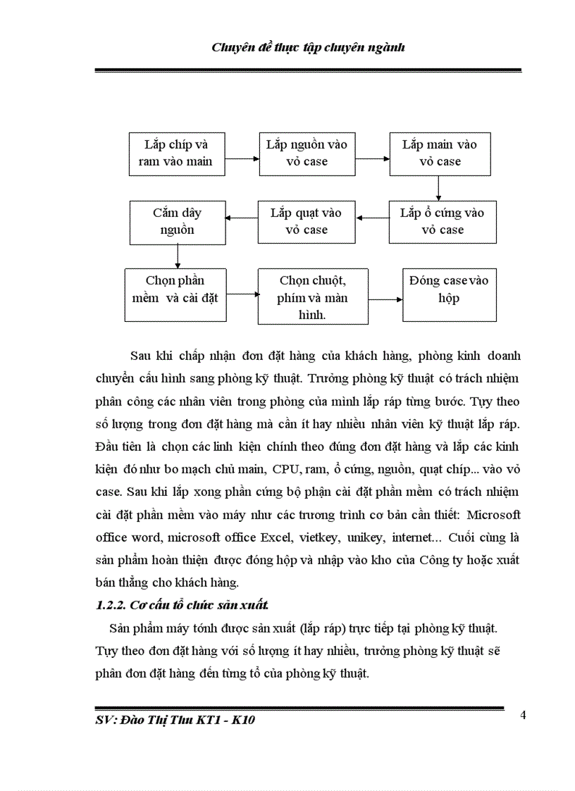 image for page Hoàn thiện kế toán chi phí sản xuất và tính giá thành sản phẩm tại Công ty TNHH Tin Học Trí Việt