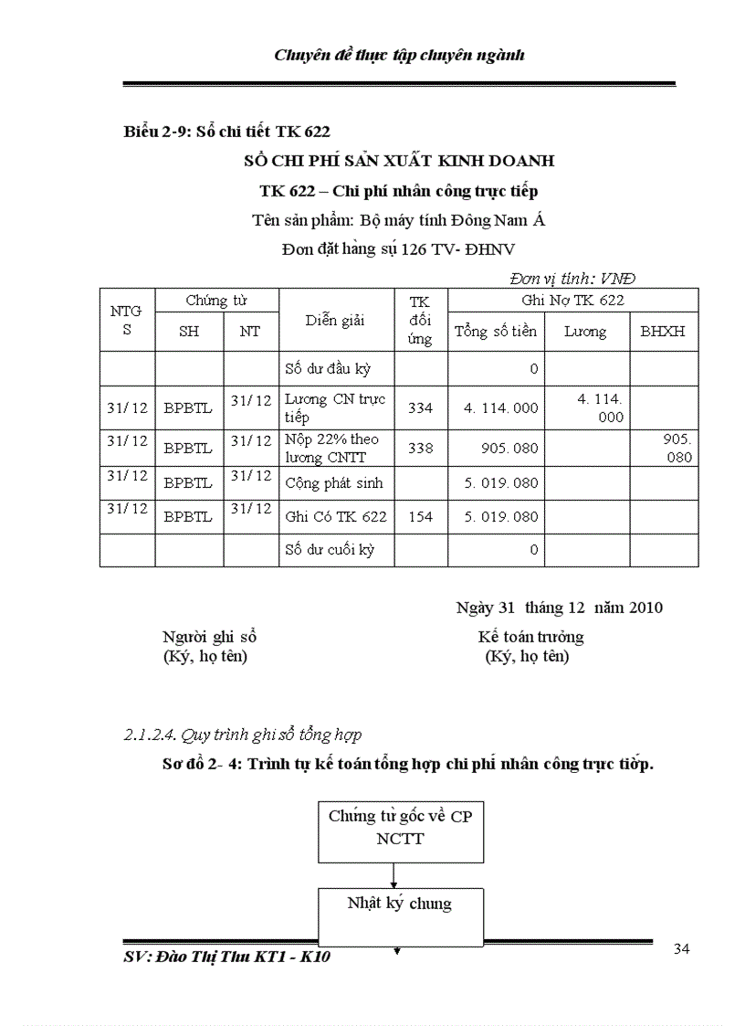 image for page Hoàn thiện kế toán chi phí sản xuất và tính giá thành sản phẩm tại Công ty TNHH Tin Học Trí Việt