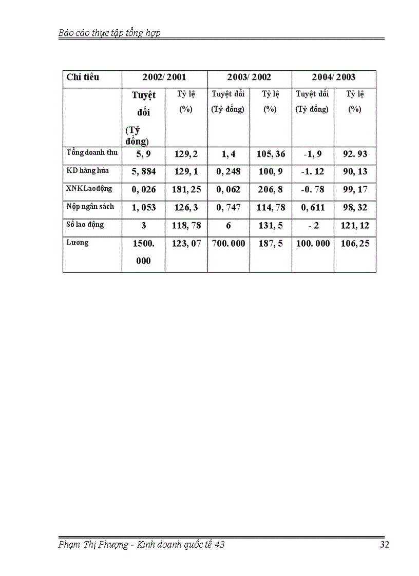 image for page Trung tâmxuất nhập khẩu COMA-IMEX