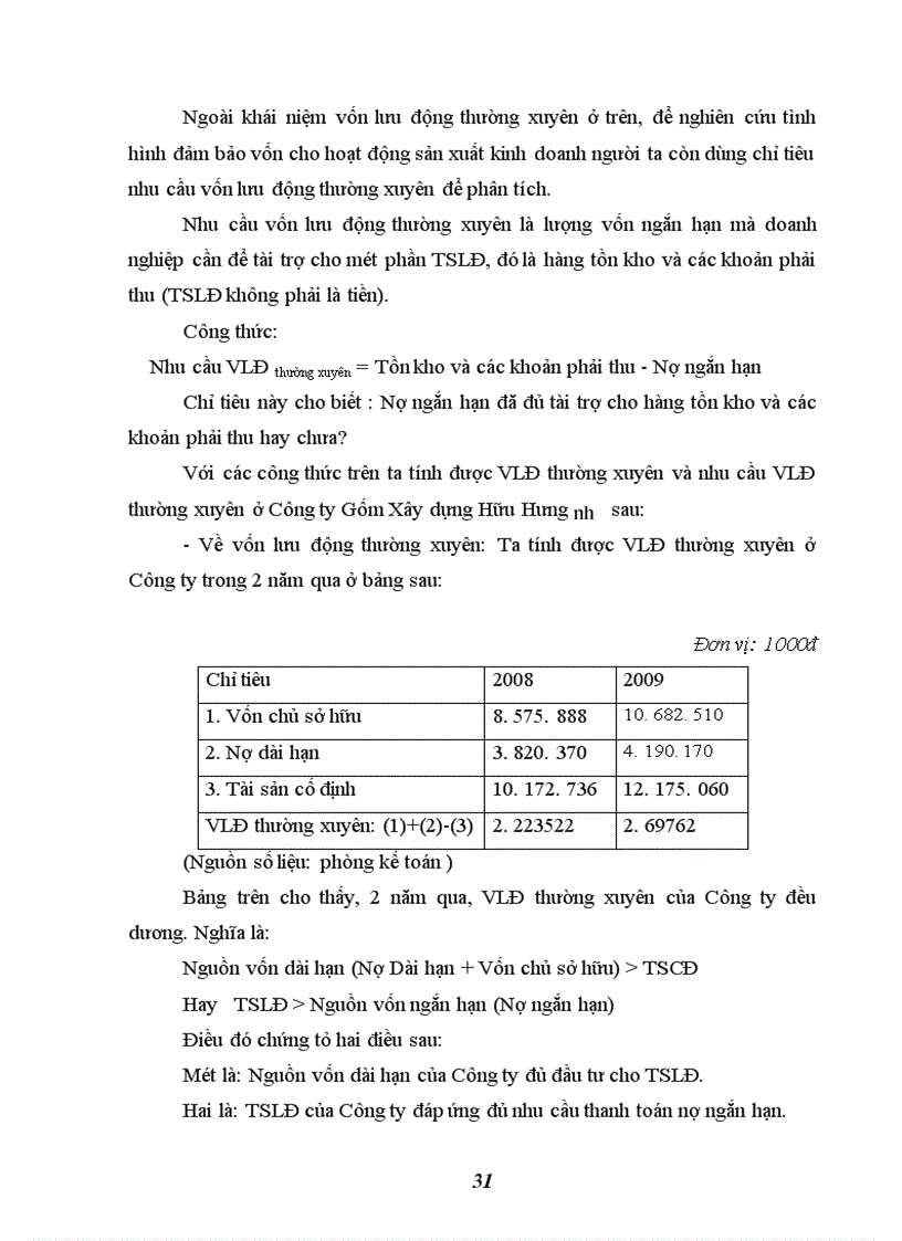 image for page Một số biện pháp nhằm nâng cao hiệu quả sử dụng vốn lưu động ở Công ty Cổ phần giải trí Thăng Long