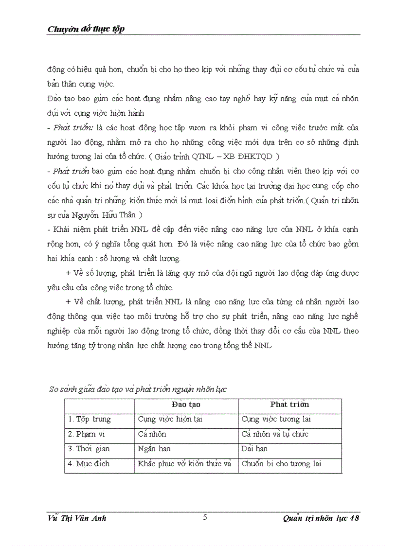 image for page Hoàn thiện công tác đào tạo và phát triển nguồn nhân lực tại TCT SĐ