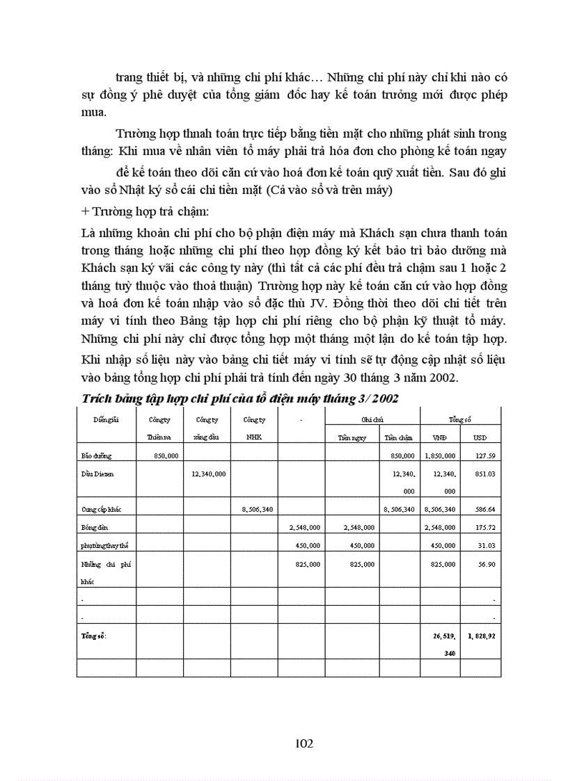 image for page Kế toán tập hợp chi phí sản xuất và tính giá thành sản phẩm tại Công ty liên doanh Khách sạn Vườn Bắc Thủ đô