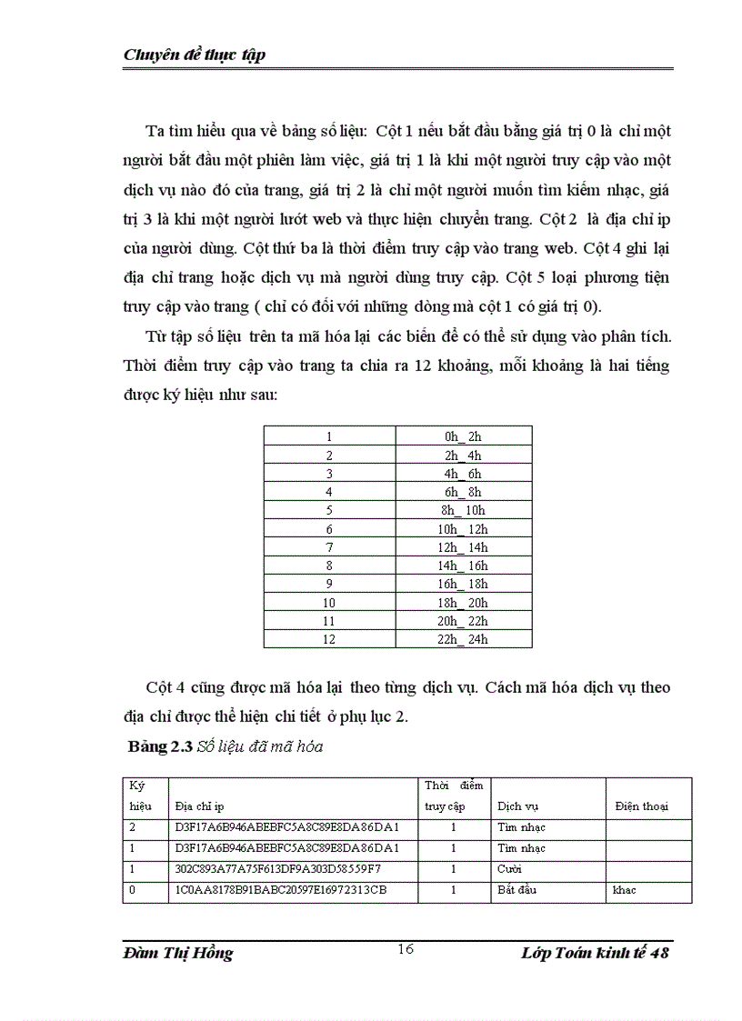 image for page Nghiên cứu thói quen sử dụng một số dịch vụ của trang m.xalo.vn