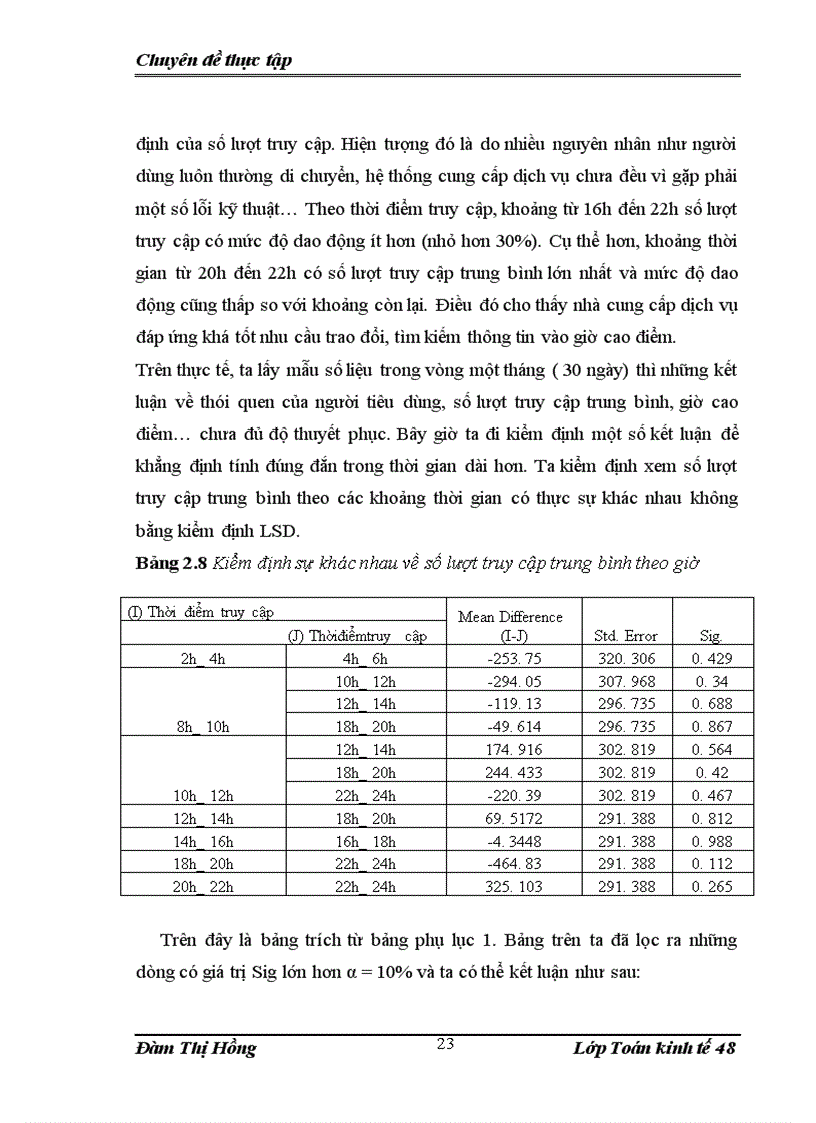 image for page Nghiên cứu thói quen sử dụng một số dịch vụ của trang m.xalo.vn