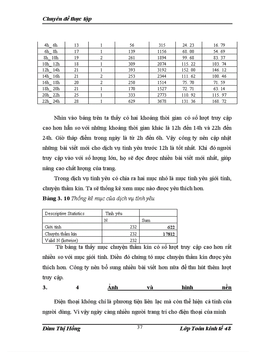 image for page Nghiên cứu thói quen sử dụng một số dịch vụ của trang m.xalo.vn