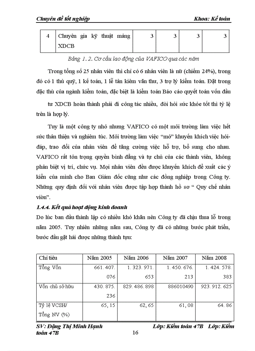 image for page Hoàn thiện quy trình kiểm toán báo cáo quyết toán Vốn đầu tư XDCB hoàn thành