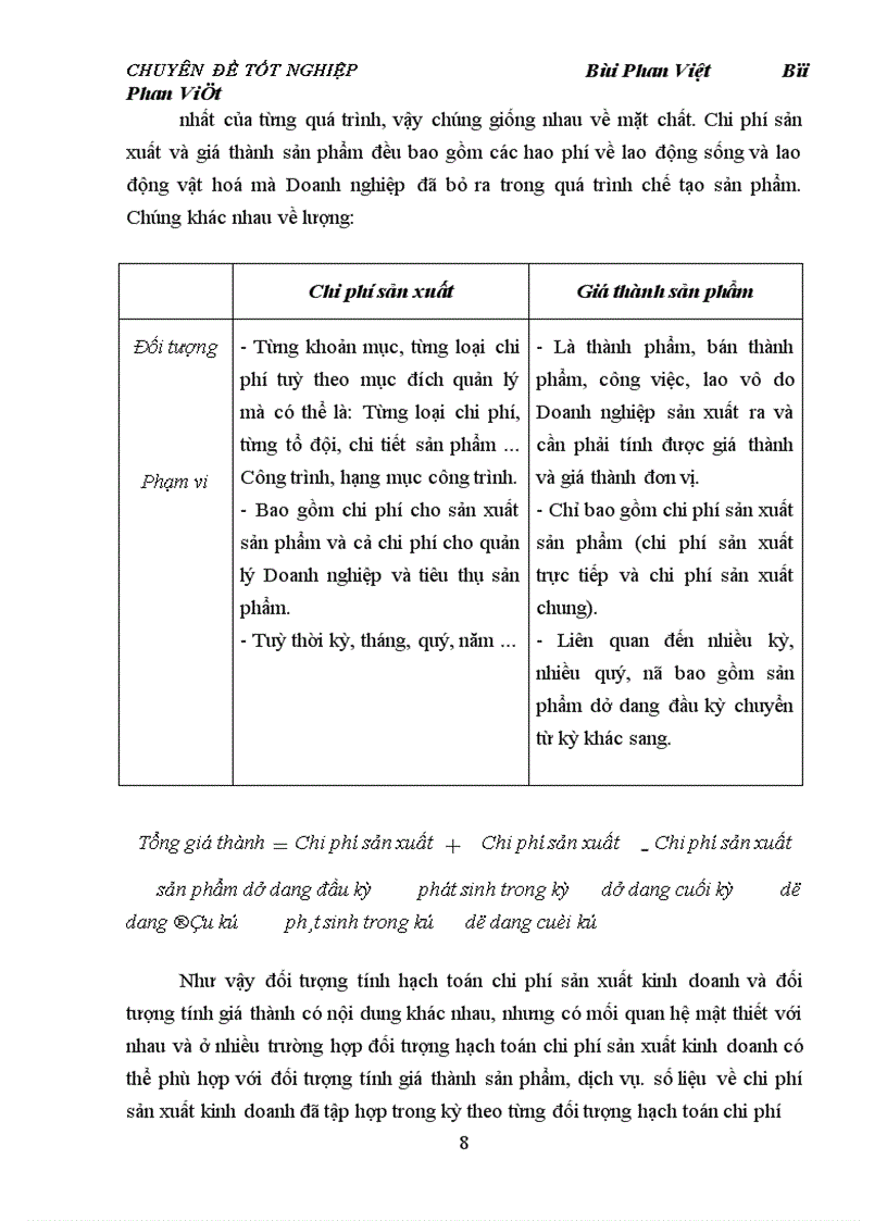 image for page Hoàn thiện chi phí sản xuất và tính giá thành xây lắp tại Công ty Xây Dựng Và Phát Triển Nông Thôn 6