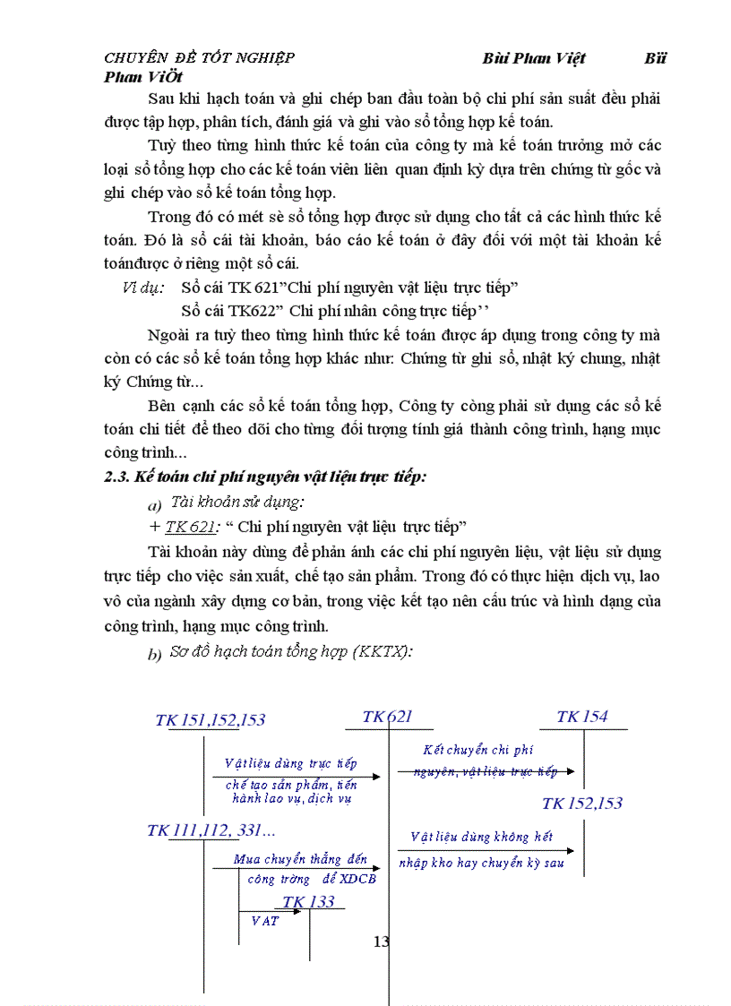 image for page Hoàn thiện chi phí sản xuất và tính giá thành xây lắp tại Công ty Xây Dựng Và Phát Triển Nông Thôn 6