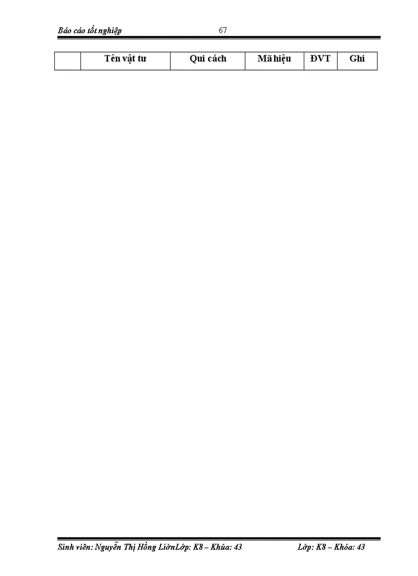 image for page Kế toán nguyên vật liệu, công cụ dụng cụ tại Công ty Cổ phần đầu tư xây dựng và thương mại Thiên Thành