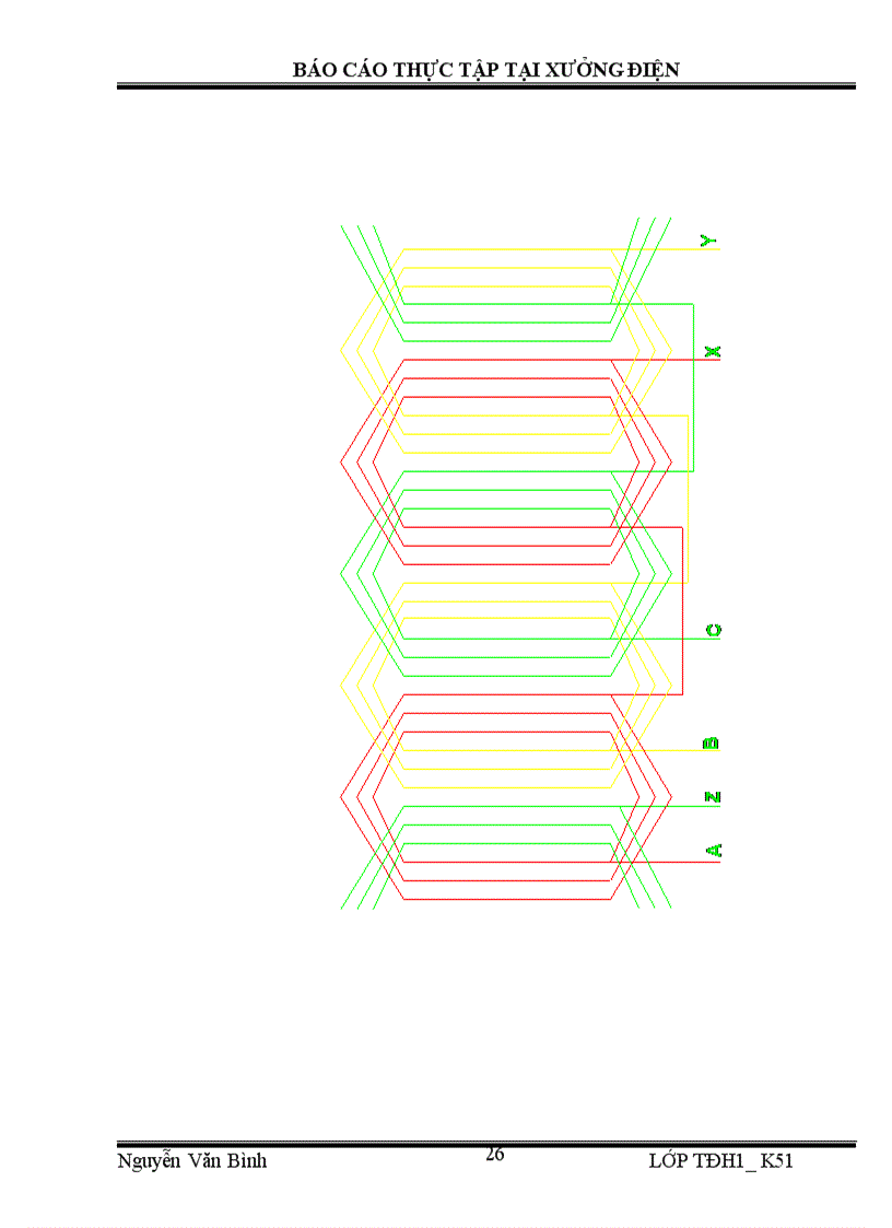 image for page Thực tập tại xưởng điện