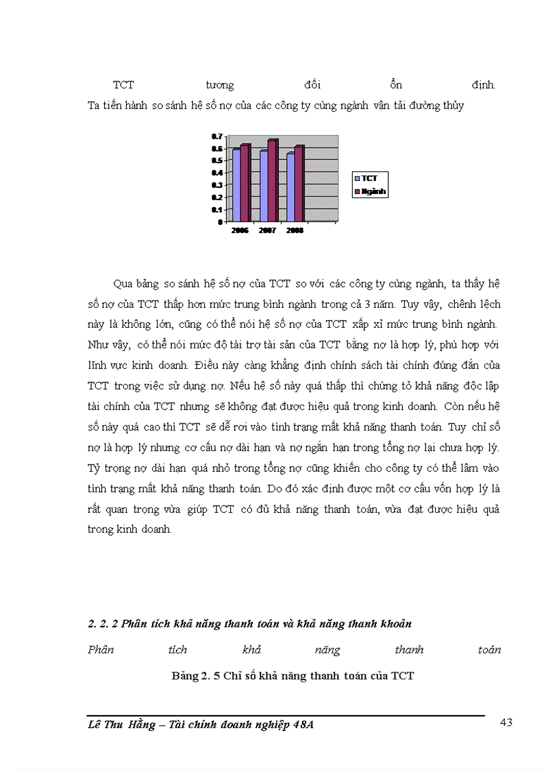 image for page Phân tích tình hình tài chính của Tổng công ty vận tải thủy