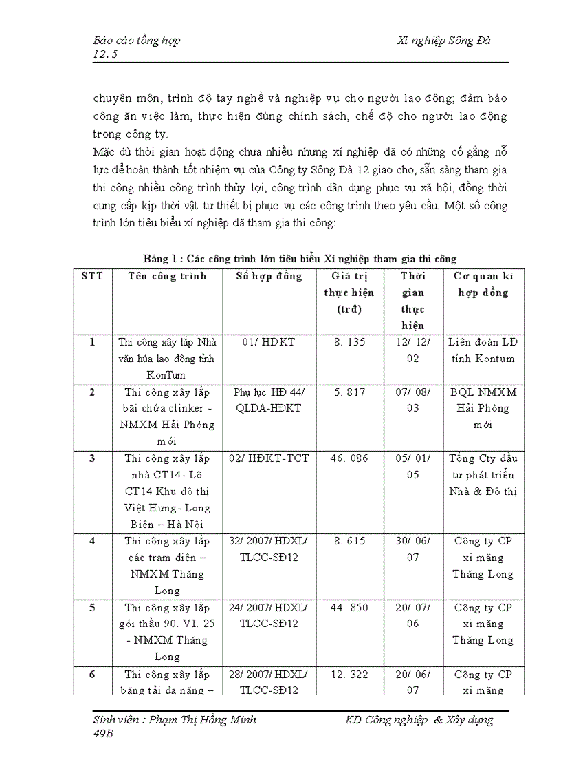 image for page Hoạt động kinh doanh và định hướng phát triển của xí nghiệp sông Đà.