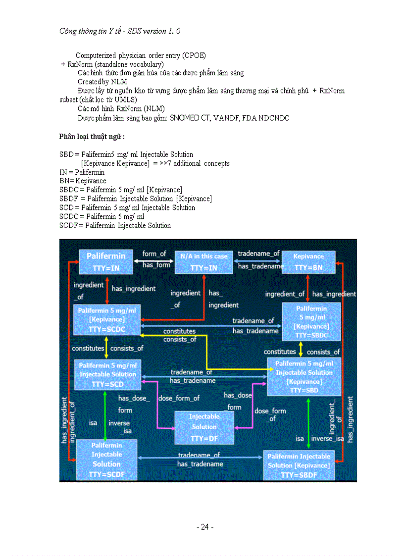 image for page Việc sử dụng lại các module sẵn có để xây dựng một số module trong hệ thống