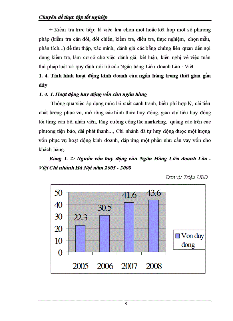 image for page Tình hình thẩm định dự án đầu tư vay vốn tại ngân hàng liên doanh Lào Việt chi nhánh Hà Nội