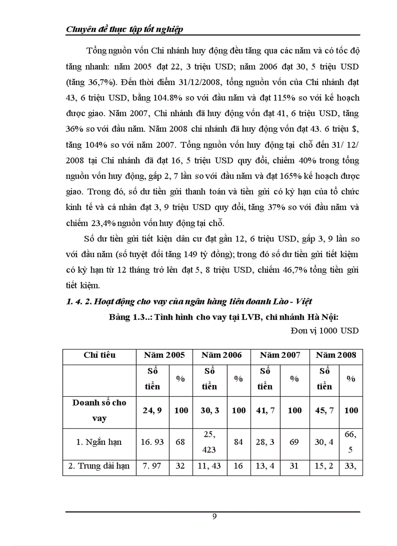 image for page Tình hình thẩm định dự án đầu tư vay vốn tại ngân hàng liên doanh Lào Việt chi nhánh Hà Nội