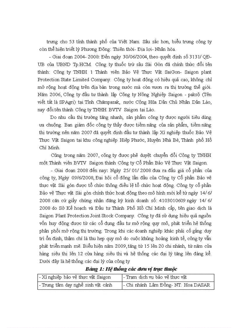 image for page Nâng cao chất lượng nguồn nhân lực tại công ty cổ phần BVTV Saigon, chi nhánh Hà Nội