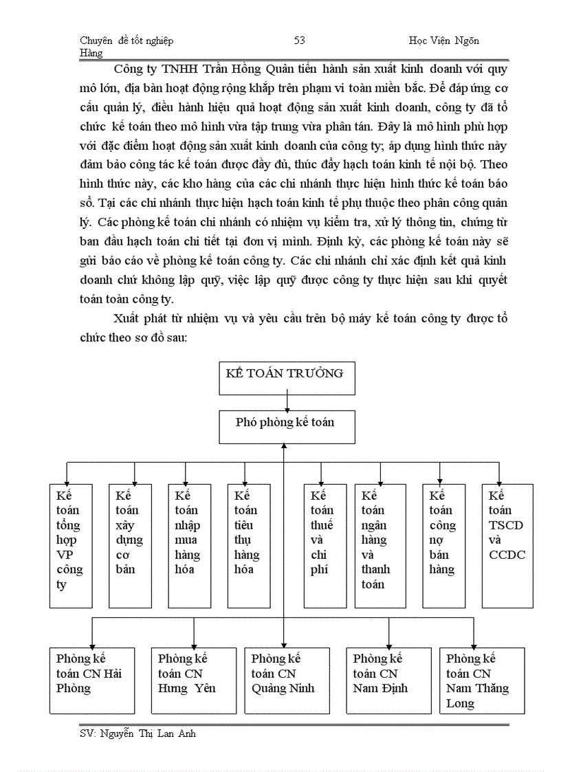 image for page Hoàn thiện công tác hạch toán tiêu thụ hàng hoá và xác định kết quả tiêu thụ tại công ty TNHH thương mại Trần Hồng Quân