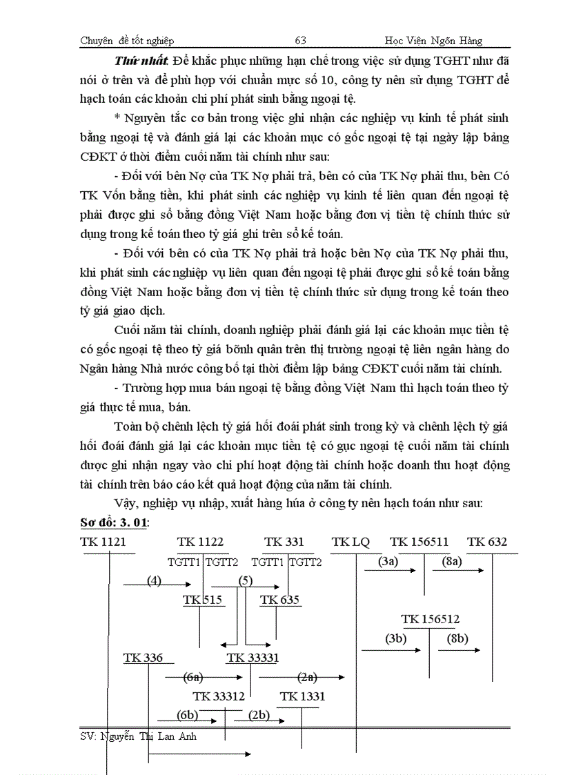 image for page Hoàn thiện công tác hạch toán tiêu thụ hàng hoá và xác định kết quả tiêu thụ tại công ty TNHH thương mại Trần Hồng Quân