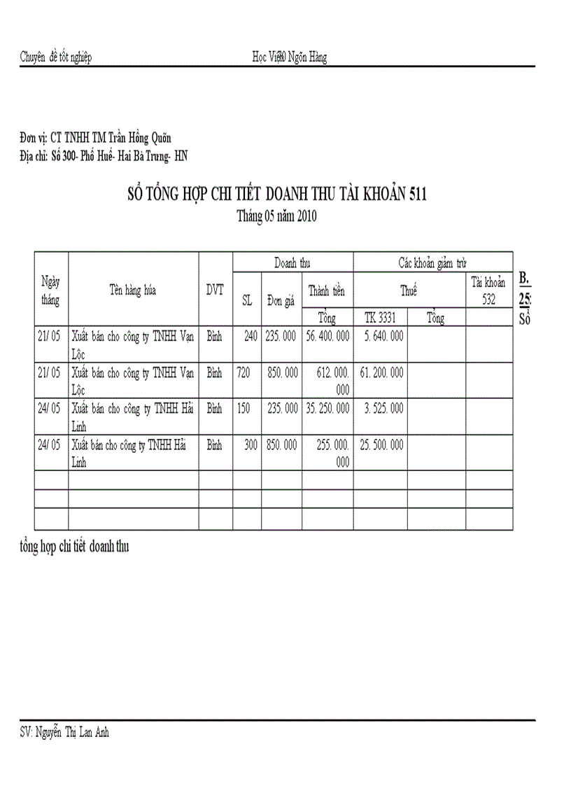 image for page Hoàn thiện công tác hạch toán tiêu thụ hàng hoá và xác định kết quả tiêu thụ tại công ty TNHH thương mại Trần Hồng Quân