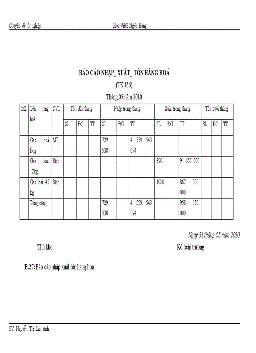 image for page Hoàn thiện công tác hạch toán tiêu thụ hàng hoá và xác định kết quả tiêu thụ tại công ty TNHH thương mại Trần Hồng Quân