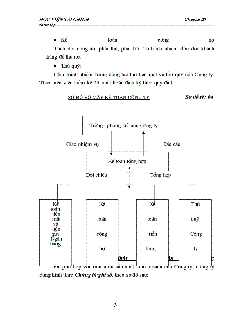 image for page Hoàn thiện tổ chức công tác kế toán tiền lương và các khoản trích theo lương tại Công ty Tư vấn Xây dựng và Phát triển Nông thôn